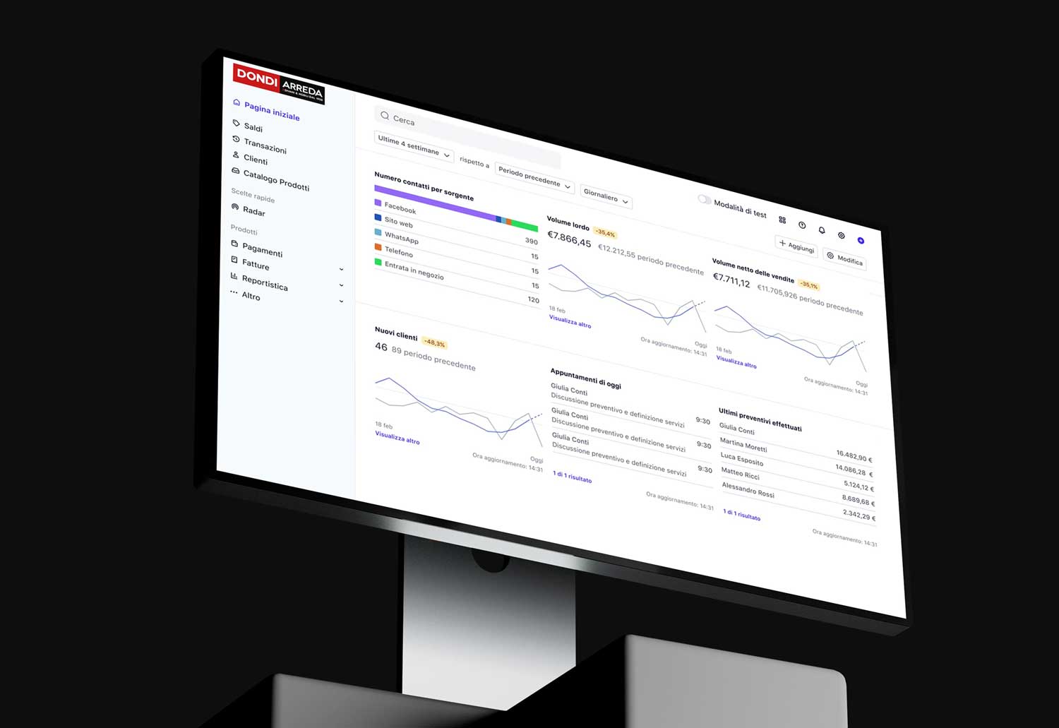 Custom CRM One AM Custom CRM One AM